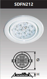 Đèn âm trần led chiếu điểm 12w SDFN212