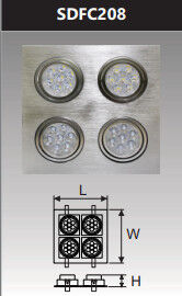 Đèn âm trần led chiếu điểm 28w SDFC208