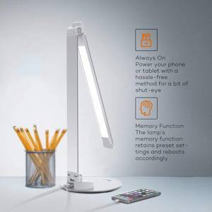 Đèn bàn LED TaoTronics TT-DL19