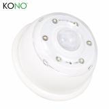 Đèn cảm ứng Kono KN-L0605