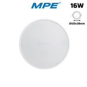 Đèn Downlight nổi tràn viền SRDL-16W