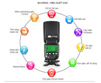 Đèn flash Pixel X800C Pro - Mới