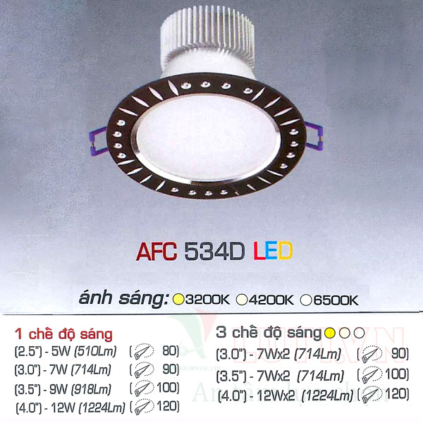 Đèn led âm trần Anfaco AFC-534D - 12W, 1CĐ