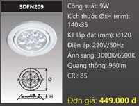 ĐÈN LED ÂM TRẦN CHIẾU ĐIỂM 9W DUHAL - DFN209 / SDFN209 / DFN 209 / SDFN 209