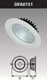 Đèn led âm trần chiếu sâu 15w DFA0151