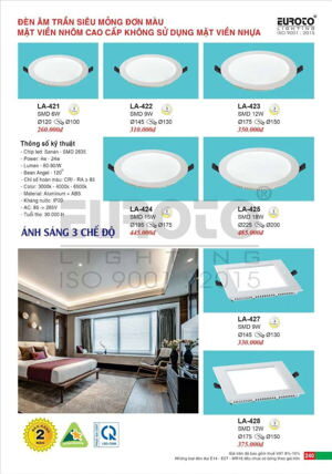 Đèn Led âm trần LA-425
