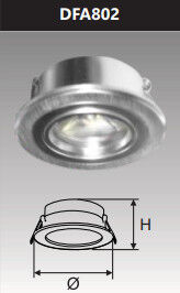 Đèn led chiếu điểm 3w DFA802