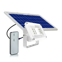 Đèn LED chiếu pha NLMT Rạng Đông CP01SL 10w 5000K/6500K