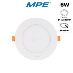 Đèn Led mini panel RPE-6
