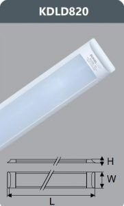 Đèn led ốp trần chụp mica 20W