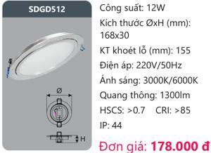 Đèn LED Panel Duhal SDGD512 - 11W