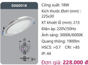 Đèn LED Panel Duhal SDGD518 - 18W