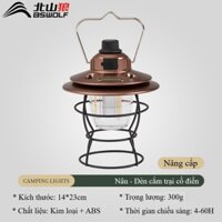 Đèn măng xông Led tích điện khung kim loại, sạc Type C - BSW-DJ024