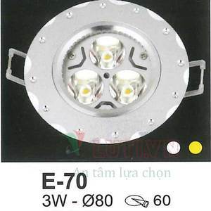 Đèn mắt ếch E-70