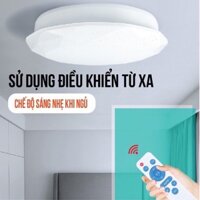 ĐÈN NĂNG LƯỢNG MẶT TRỜI ÂM TRẦN 200w COMBO 5 BỘ MÀNH MƯA 3*6  (VINDA SOLAR ) -------------------------/-----------------