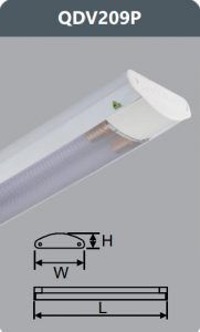 Đèn ốp trần led siêu mỏng 2x10w QDV209/P