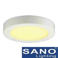 Đèn Panel ốp nổi tròn led 18W, Ø225*H35, vành nhôm