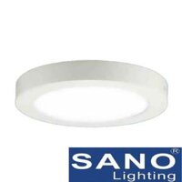 Đèn Panel ốp nổi tròn led 18W, Ø225*H32, vành nhôm, ánh sáng trắng & Vàng