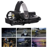Đèn Pha LED Đèn Pha Làm Việc Đèn Pha XHP70 Bóng Đèn Lumens Lên Đến 1500-1800 Màu Đen-168-Digital