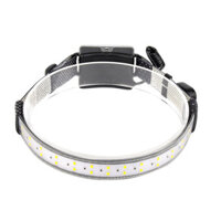 Đèn pha LED Đèn pin COB Đèn pha USB có thể sạc lại 3 chế độ để cắm trại Chạy xe đạp