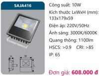 ĐÈN PHA LED DUHAL 10W SAJA416