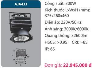 Đèn pha led Duhal AJ A433