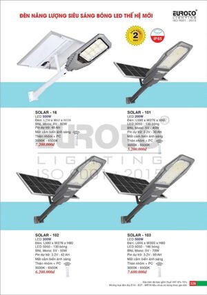 Đèn pha năng lượng SOLAR-16