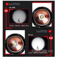 Đèn pin zoom mạnh SupFire Shenhuo F3, đèn LED siêu sáng có thể sạc lại, đèn ngoài trời, đèn chiếu sáng tự vệ tầm xa