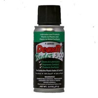 DeoxIT® Fader F100S-L2