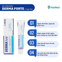 DERMA Forte