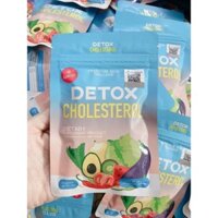 Detox Cholesterol