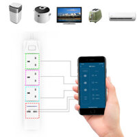 DHEKINGD D802 Smart WIFI APP Control Power Strip with 3 UK Outlets Plug 2 USB Fast Charging Socket App Control Work Powe