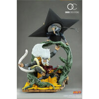 [Dịch Vụ In 3d] Mô Hình Sandaime Hokage Naruto Bằng Chất Liệu Nhựa Resin Cao 25 cm