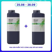 Dicora Urban Fit Gel Tắm Dicora Urban Fit Energy Nutritive Power Vetiver & Ginseng Cỏ Hương Bài Và Nhân Sâm 400ml