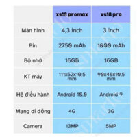 Điện thoại thông minh mini siêu nhỏ cảm ứng Soyes XS18 pro, Soyes XS18 promax hệ điều hành Android