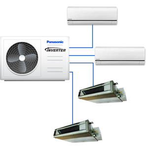 Điều hòa Panasonic 34000 BTU 1 chiều CU-4S34SBH gas R-410A