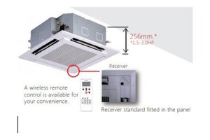 Điều hòa Toshiba 13000 BTU 1 chiều RAV-130ASP-V/RAV-130USP-V gas R-410A