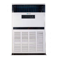 Điều hòa tủ đứng 2 chiều 100000BTU (FH-100FS33)