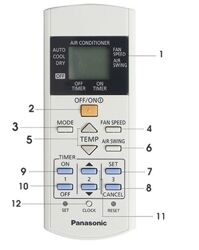 Điều khiển điều hòa panasonic CS