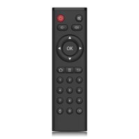 Điều khiển hồng ngoại Remote IR phím số cho Android TV Box của hãng Tanix như TX3 mini TX5 TX9 Pro TX92