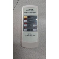 điều khiển quạt vinawind