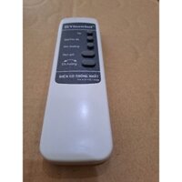 Điều khiển quạt vinawind