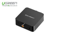 Digital to Analog Audio Converter Chính Hãng Ugreen 30523