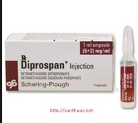 Diprospan Inj - Thuốc chống viêm hiệu quả của Bỉ