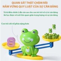Đồ Chơi Cân Thăng Bằng Toán Học Chú Ếch Xanh - Giúp Bé Học Toán Dễ Dàng