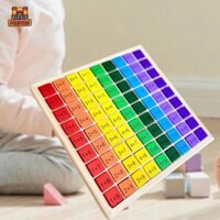 Đồ chơi học tập kỹ năng toán tính bảng nhân predolo cho