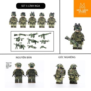 Tamiya Vietnam Fanpage  Mô hình Lính Mỹ TAMIYA 135 SCALE US GUN AND  MORTAR TEAM Thông số kĩ thuật  Mã sản phẩm 35086  Đặc điểm của sản  phẩm Chất