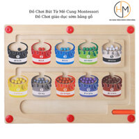 Đồ Chơi Trẻ Em Mê Cung , Đồ Chơi Giáo Dục Sớm Bằng Gỗ , Đồ Chơi Bảng Đếm Phân Loại Màu Sắc Cho Bé