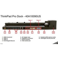 Dock cho máy tính sách tay Lenovo Thinkpad kèm sạc 90W