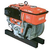 Động cơ diesel VIKYNO RV70N